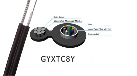Cavo flessibile portatile di fibra ottica di auto di GYTC8Y LSZH G657A di sostegno 12 del centro 8 del centro rotondo FTTH del centro 2